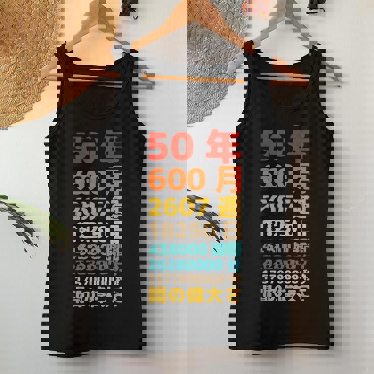 面白い50歳の誕生日の古いメーター 面白い50歳のギフト 女性 男性 面白い電卓 50歳の誕生日のギフト レディースタンクトップ 面白い贈り物