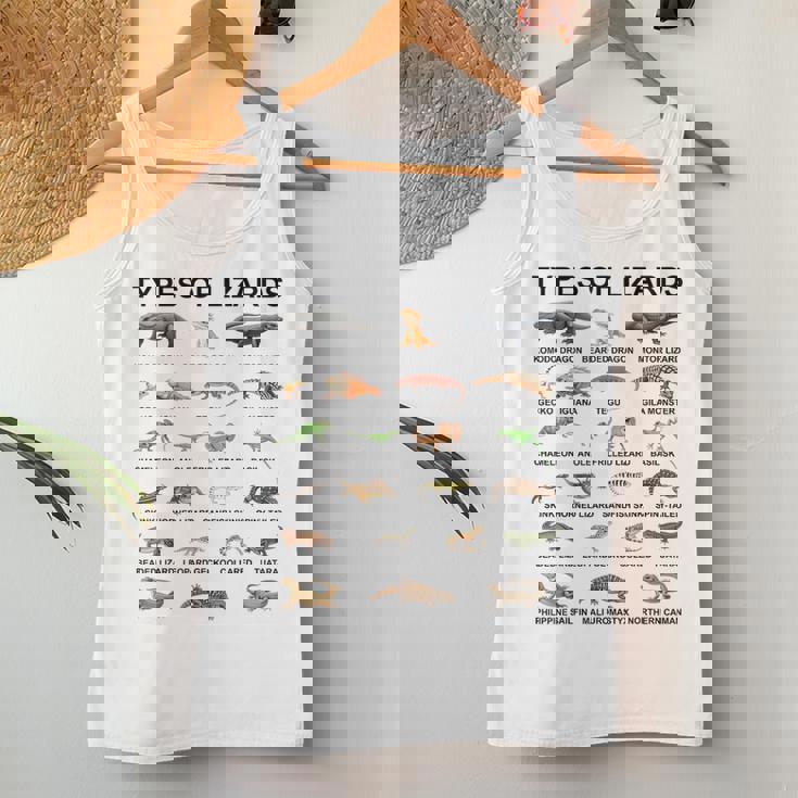 トカゲの種類 教育 爬虫類学者 男の子 女の子 キッズ レディースタンクトップ 面白い贈り物