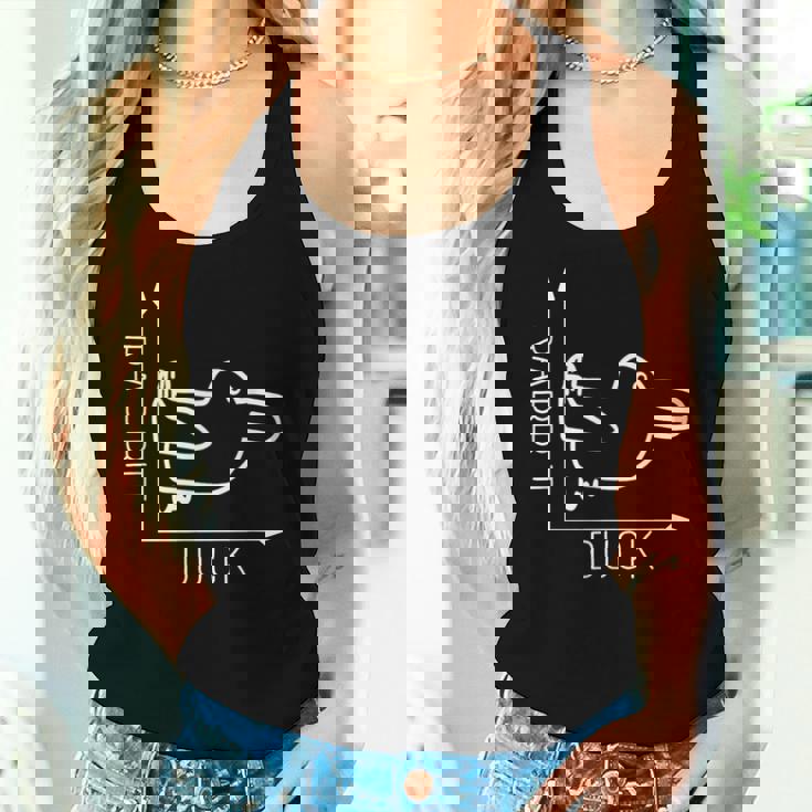 Rabbit Duck ウィトゲンシュタイン ラビットダック 哲学者 レディースタンクトップ 彼女への贈り物