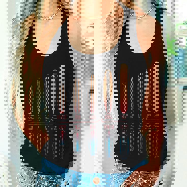 サーフボード サーファー ポートフォリオ サーフボード サーフィン 男の子 女の子 サーフ レディースタンクトップ 彼女への贈り物