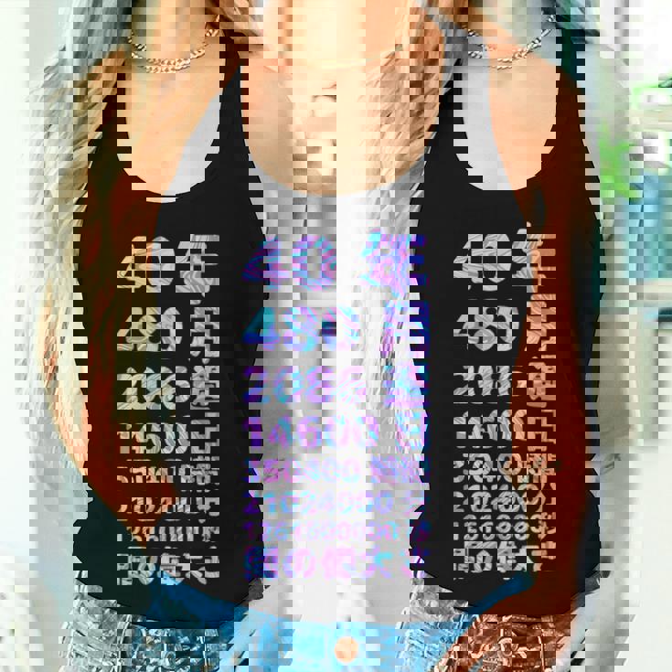 面白い40歳の誕生日の古いメーター 面白い40歳のギフト 女性 男性 面白い電卓 40歳の誕生日のギフト レディースタンクトップ 彼女への贈り物