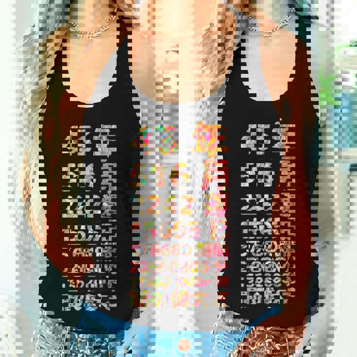 面白い43歳の誕生日の古いメーター 面白い43歳のギフト 女性 男性 面白い電卓 43歳の誕生日のギフト レディースタンクトップ 彼女への贈り物