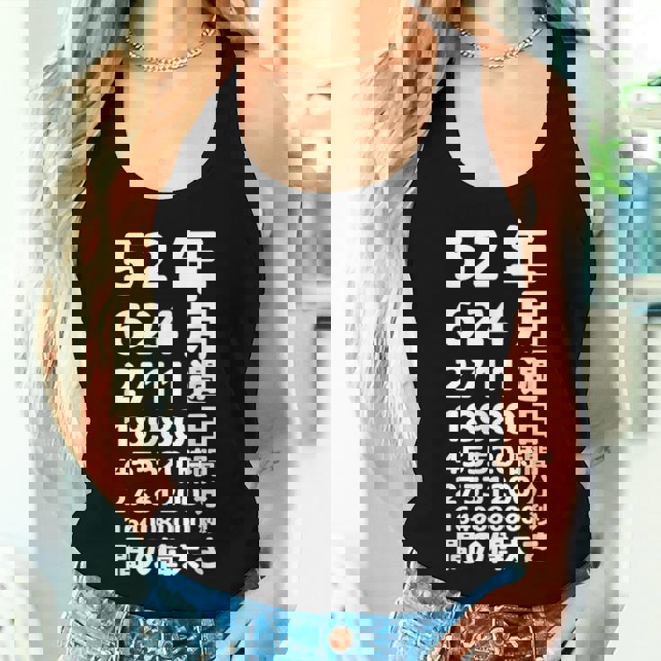 面白い52歳の誕生日の古いメーター 面白い52歳のギフト 女性 男性 面白い電卓 52歳の誕生日のギフト レディースタンクトップ 彼女への贈り物