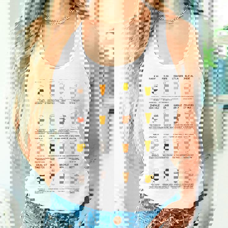 What Your Beerays About You ビールスタイルtシャツ レディースタンクトップ 彼女への贈り物