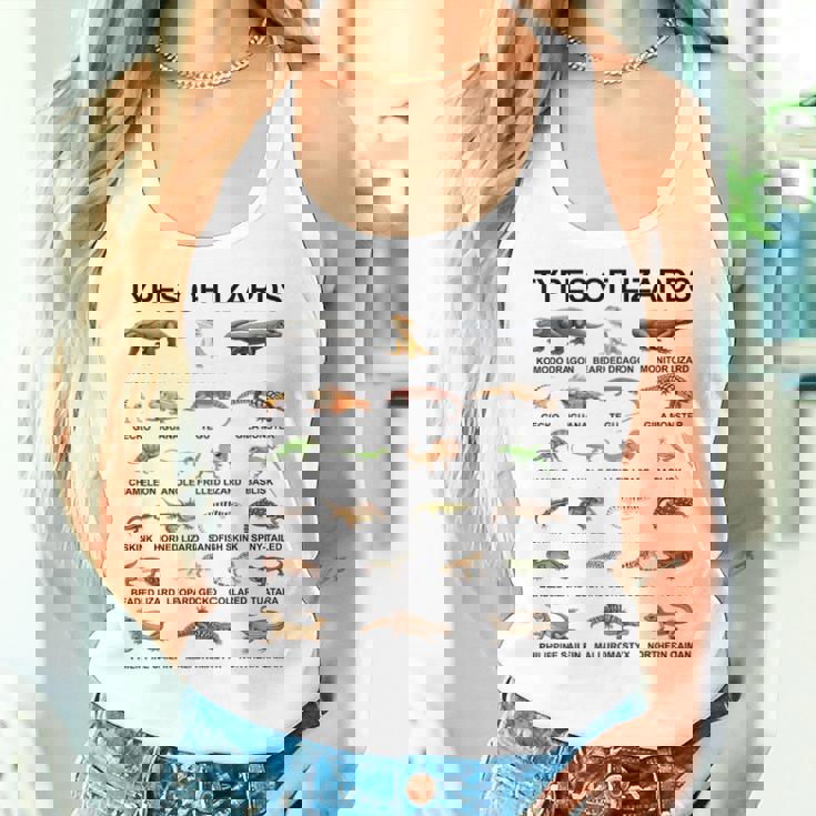 トカゲの種類 教育 爬虫類学者 男の子 女の子 キッズ レディースタンクトップ 彼女への贈り物