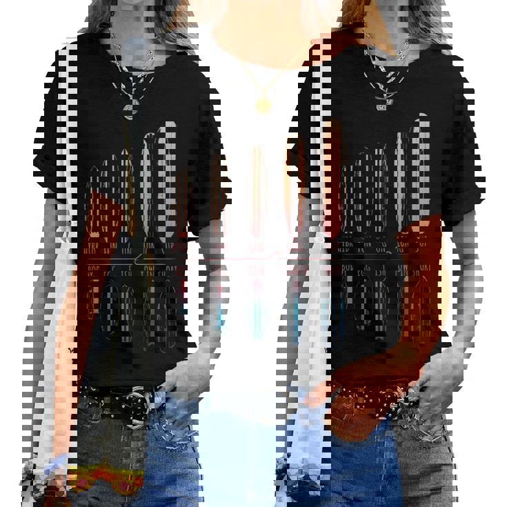 サーフボード サーファー ポートフォリオ サーフボード サーフィン 男の子 女の子 サーフ レディースTシャツ