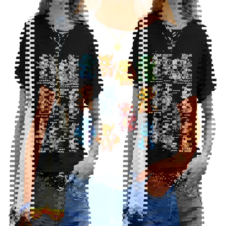 タイプ オブ ドラゴン クール ドラゴン キッズ 幼児 男の子 女の子 レディースTシャツ