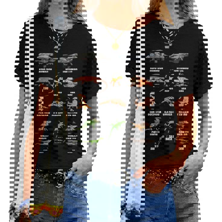 トカゲの種類 教育爬虫類学者 キッズ 男の子 女の子 レディースTシャツ