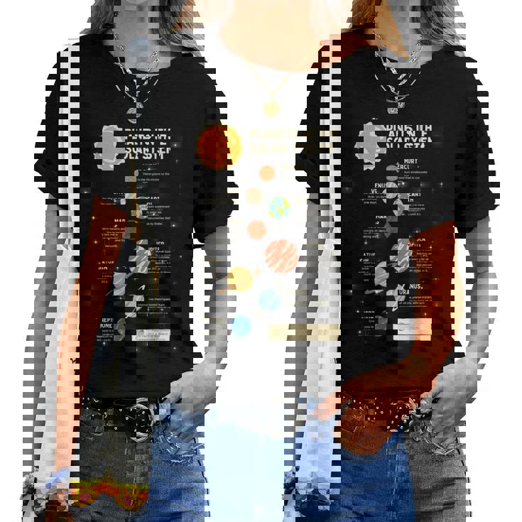 惑星 太陽系 宇宙 科学 男の子 女の子 キッズ レディースTシャツ