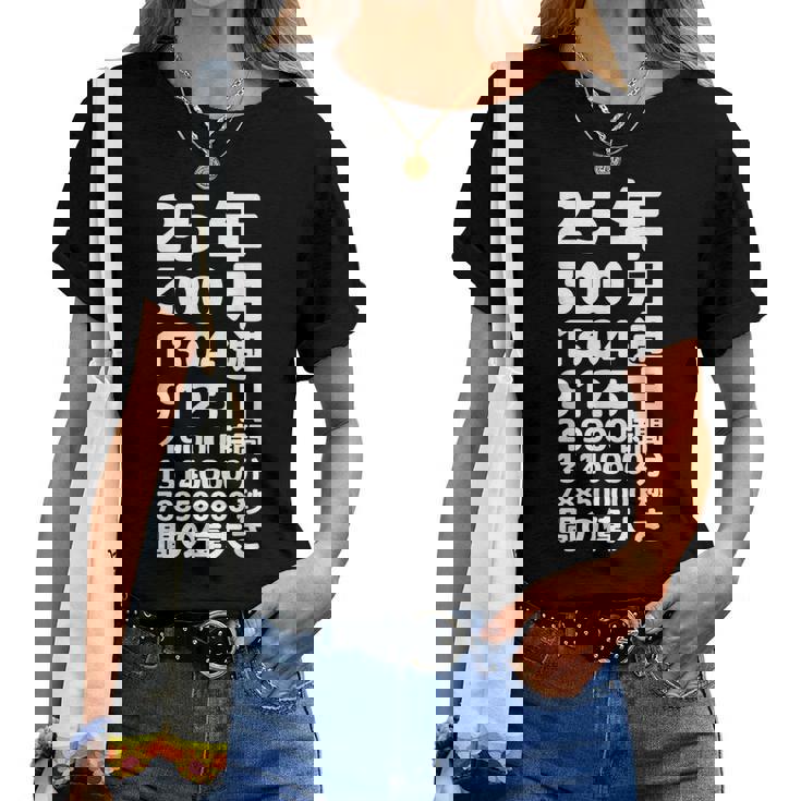 面白い25歳の誕生日の古いメーター 面白い25歳のギフト 女性 男性 面白い電卓 25歳の誕生日のギフト レディースTシャツ