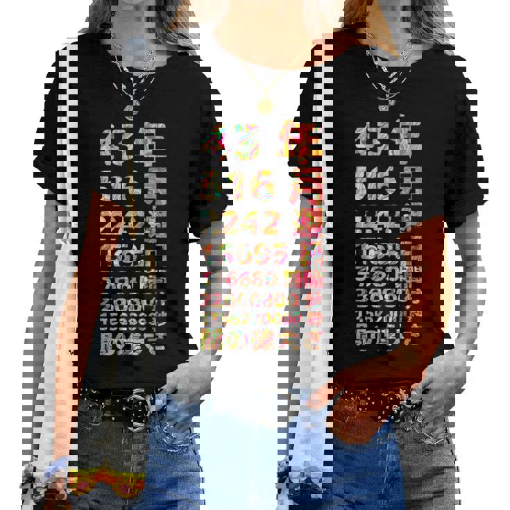 面白い43歳の誕生日の古いメーター 面白い43歳のギフト 女性 男性 面白い電卓 43歳の誕生日のギフト レディースTシャツ