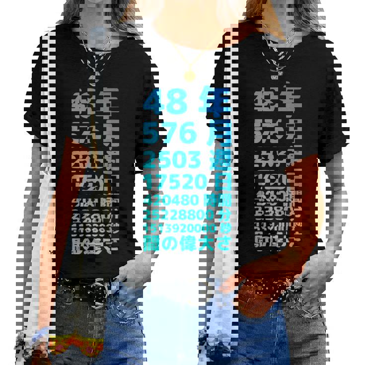 面白い48歳の誕生日の古いメーター 面白い48歳のギフト 女性 男性 面白い電卓 48歳の誕生日のギフト レディースTシャツ