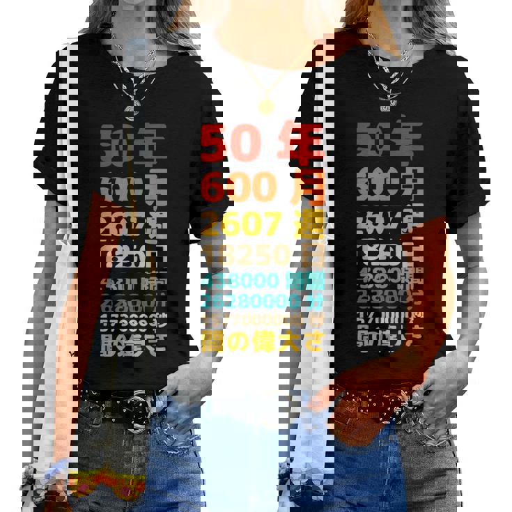 面白い50歳の誕生日の古いメーター 面白い50歳のギフト 女性 男性 面白い電卓 50歳の誕生日のギフト レディースTシャツ