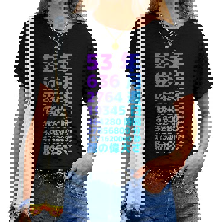 面白い53歳の誕生日の古いメーター 面白い53歳のギフト 女性 男性 面白い電卓 53歳の誕生日のギフト レディースTシャツ