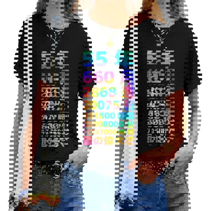 面白い55歳の誕生日の古いメーター 面白い55歳のギフト 女性 男性 面白い電卓 55歳の誕生日のギフト レディースTシャツ