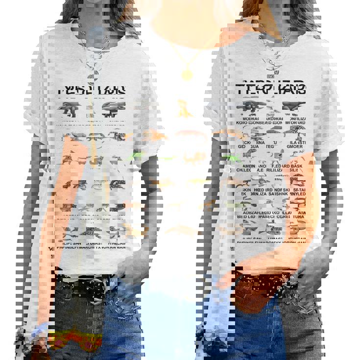 トカゲの種類 教育 爬虫類学者 男の子 女の子 キッズ レディースTシャツ