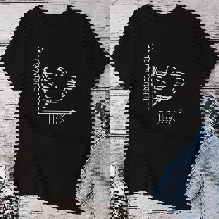 Rabbit Duck ウィトゲンシュタイン ラビットダック 哲学者 レディースTシャツ 面白い贈り物