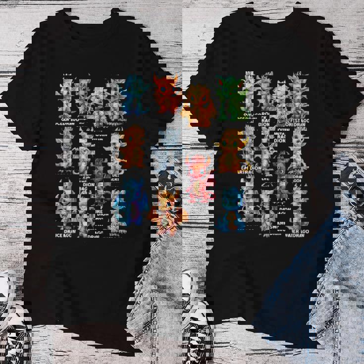 タイプ オブ ドラゴン クール ドラゴン キッズ 幼児 男の子 女の子 レディースTシャツ 面白い贈り物