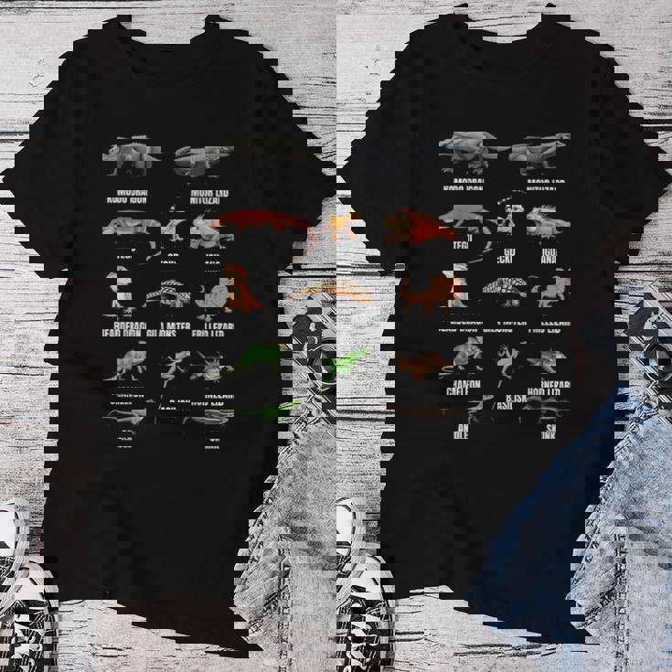 トカゲの種類 教育爬虫類学者 キッズ 男の子 女の子 レディースTシャツ 面白い贈り物