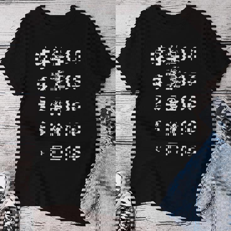 母 面白いtシャツ 視力検査 文字入り ネタ 夫婦 おもしろ 面白い 服 オリジナル 母の日 文字tシャツ お母さん レディースTシャツ 面白い贈り物