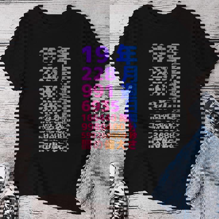 面白い19歳の誕生日の古いメーター 面白い19歳のギフト 女性 男性 面白い電卓 19歳の誕生日のギフト レディースTシャツ 面白い贈り物