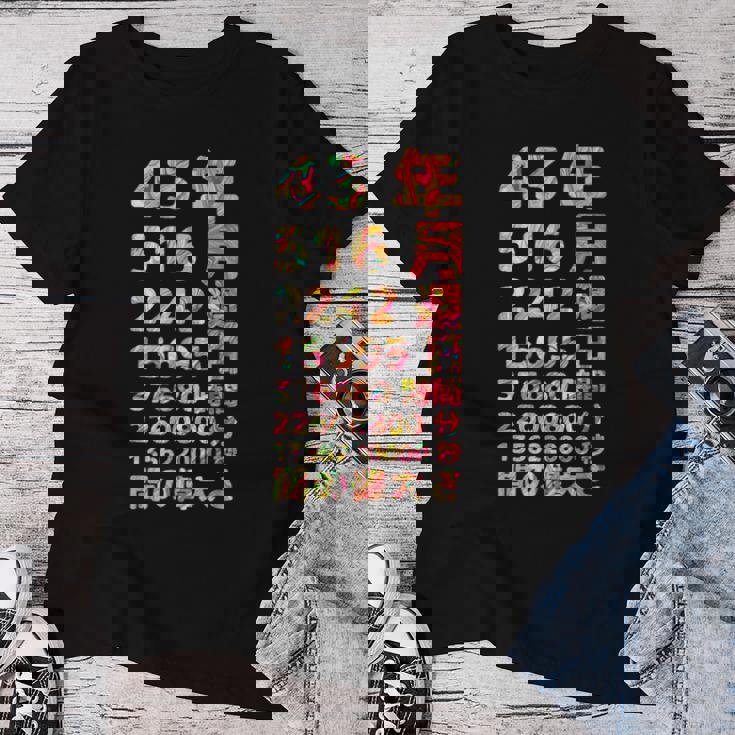 面白い43歳の誕生日の古いメーター 面白い43歳のギフト 女性 男性 面白い電卓 43歳の誕生日のギフト レディースTシャツ 面白い贈り物