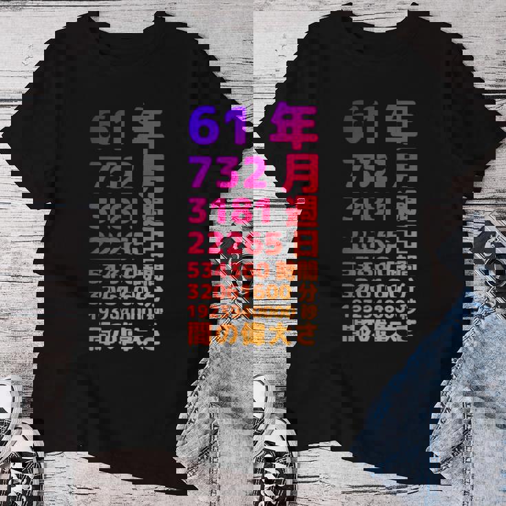面白い61歳の誕生日の古いメーター 面白い61歳のギフト 女性 男性 面白い電卓 61歳の誕生日のギフト レディースTシャツ 面白い贈り物