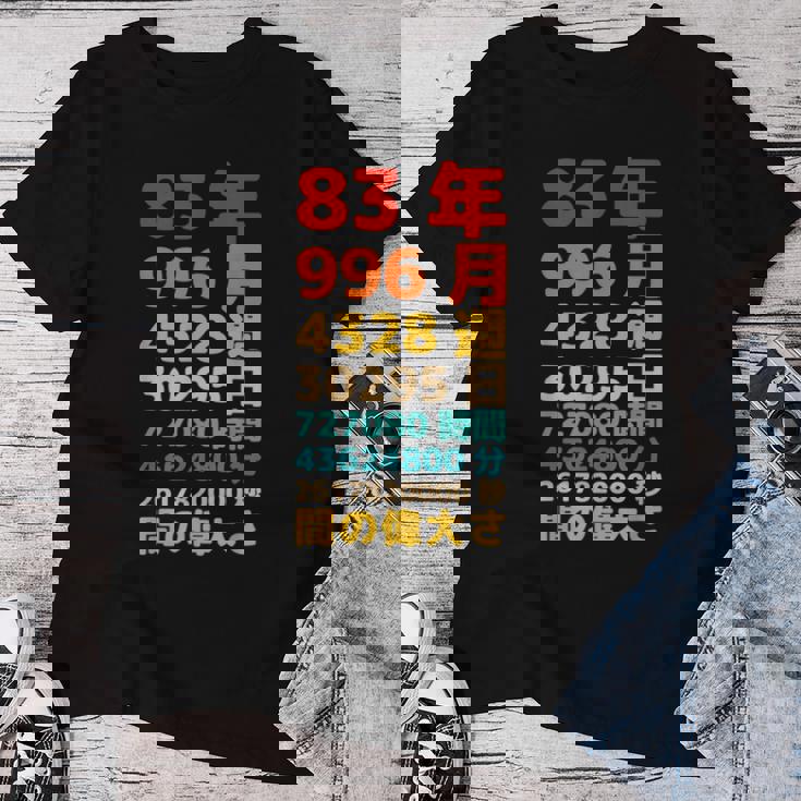 面白い83歳の誕生日の古いメーター 面白い83歳のギフト 女性 男性 面白い電卓 83歳の誕生日のギフト レディースTシャツ 面白い贈り物