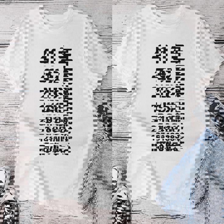 面白い41歳の誕生日の古いメーター 面白い41歳のギフト 女性 男性 面白い電卓 41歳の誕生日のギフト レディースTシャツ 面白い贈り物