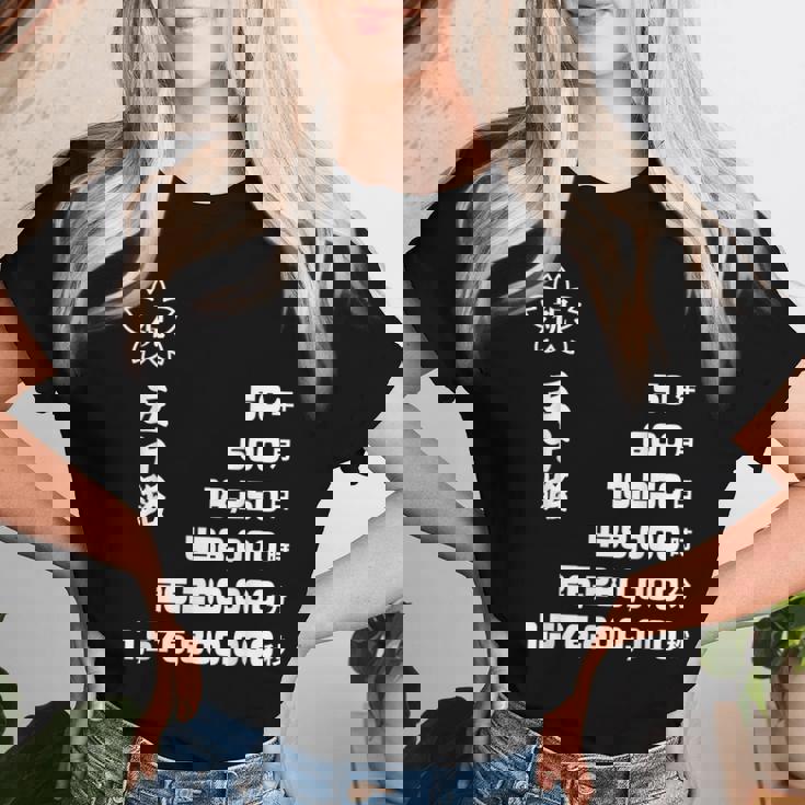 50 歳 誕生日 五十路 祝い 50歳 50才 お祝い 男性 女性 アラフィフ ギフト 贈り物 父 母 レディースTシャツ 彼女への贈り物