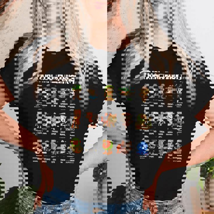 イタリアン ブレイン ミーム キャラクター かわいい 子供 男性 女性 レディースTシャツ 彼女への贈り物