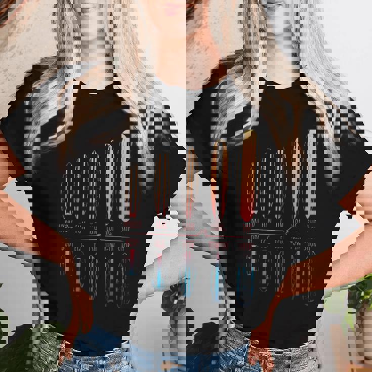 サーフボード サーファー ポートフォリオ サーフボード サーフィン 男の子 女の子 サーフ レディースTシャツ 彼女への贈り物