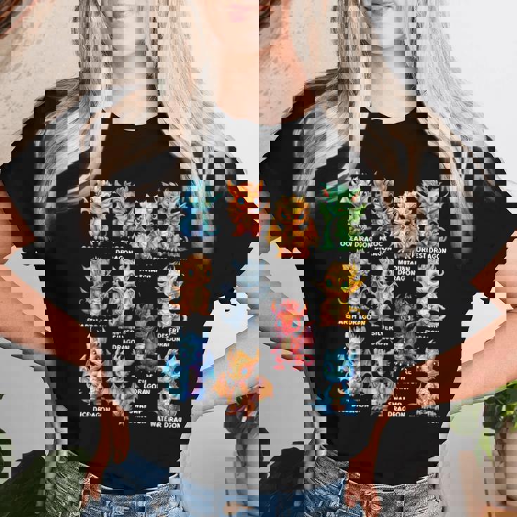 タイプ オブ ドラゴン クール ドラゴン キッズ 幼児 男の子 女の子 レディースTシャツ 彼女への贈り物