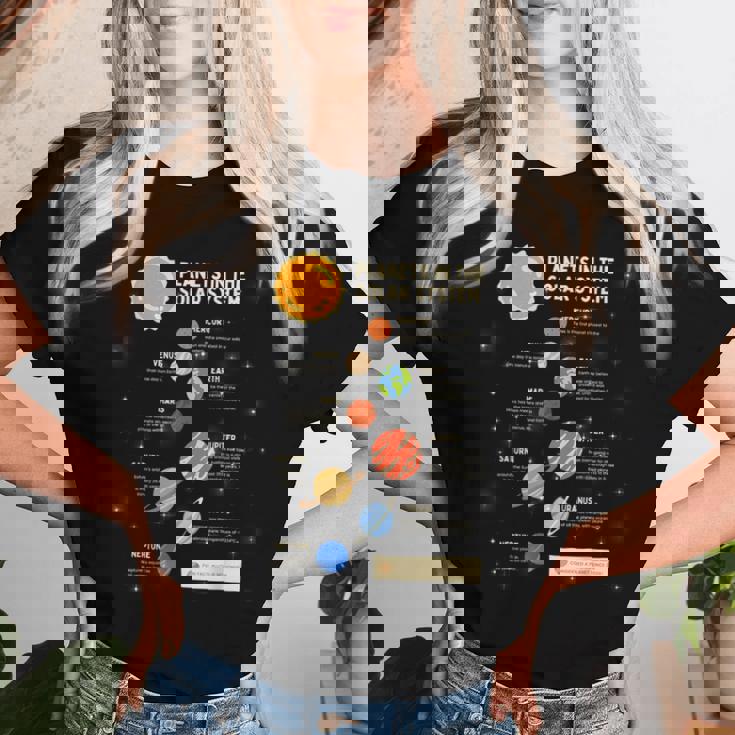 惑星 太陽系 宇宙 科学 男の子 女の子 キッズ レディースTシャツ 彼女への贈り物