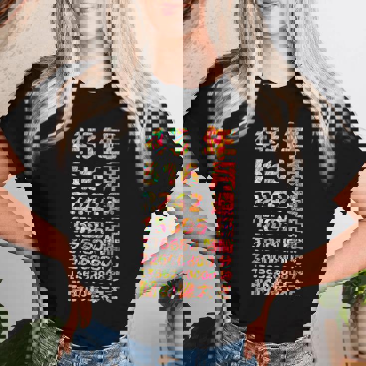 面白い43歳の誕生日の古いメーター 面白い43歳のギフト 女性 男性 面白い電卓 43歳の誕生日のギフト レディースTシャツ 彼女への贈り物