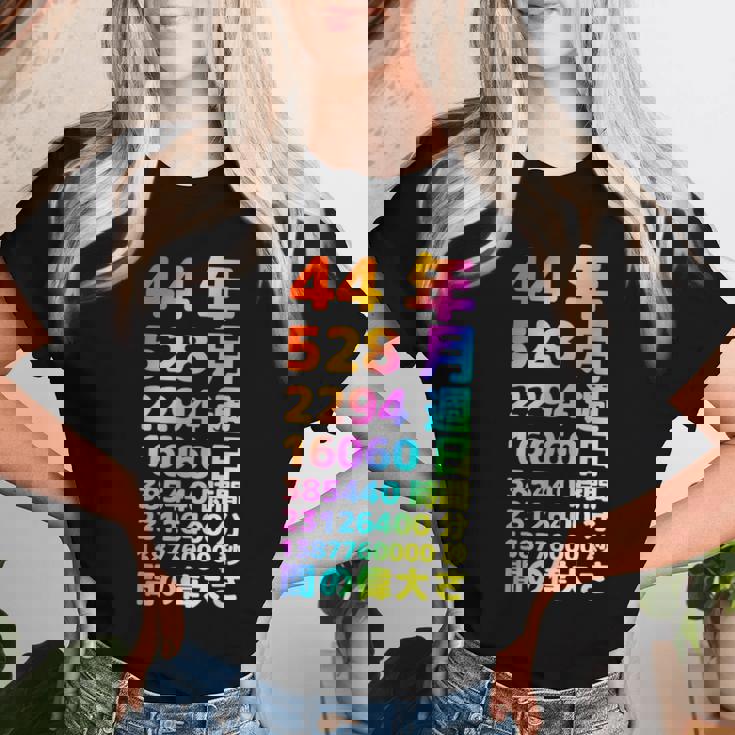 面白い44歳の誕生日の古いメーター 面白い44歳のギフト 女性 男性 面白い電卓 44歳の誕生日のギフト レディースTシャツ 彼女への贈り物