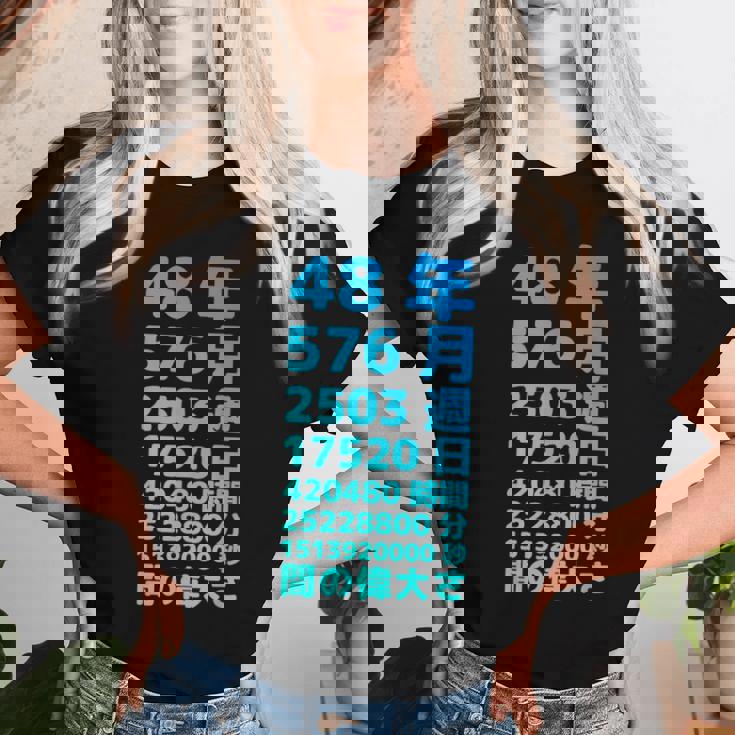 面白い48歳の誕生日の古いメーター 面白い48歳のギフト 女性 男性 面白い電卓 48歳の誕生日のギフト レディースTシャツ 彼女への贈り物