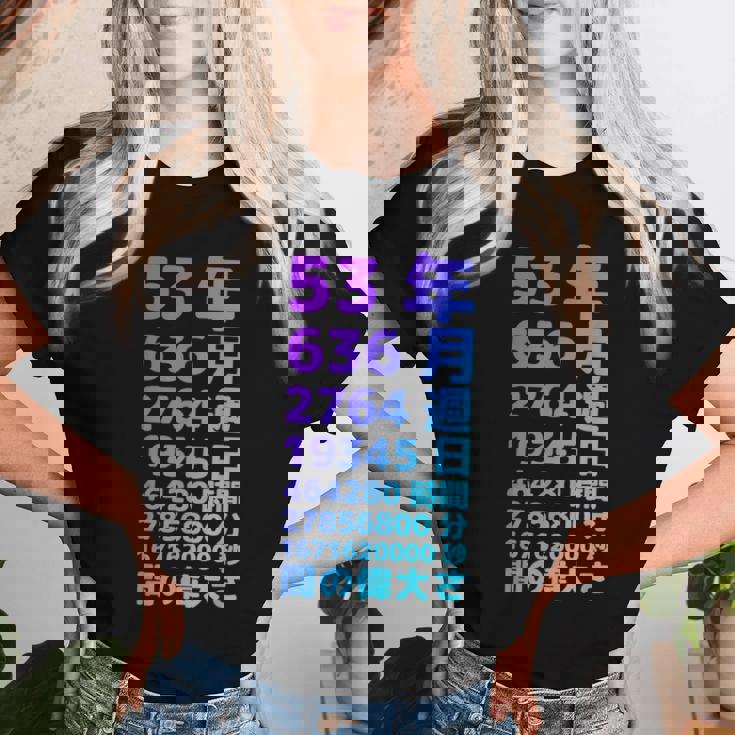 面白い53歳の誕生日の古いメーター 面白い53歳のギフト 女性 男性 面白い電卓 53歳の誕生日のギフト レディースTシャツ 彼女への贈り物