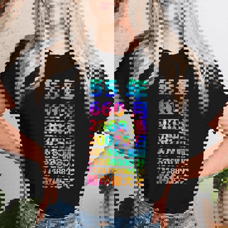 面白い55歳の誕生日の古いメーター 面白い55歳のギフト 女性 男性 面白い電卓 55歳の誕生日のギフト レディースTシャツ 彼女への贈り物