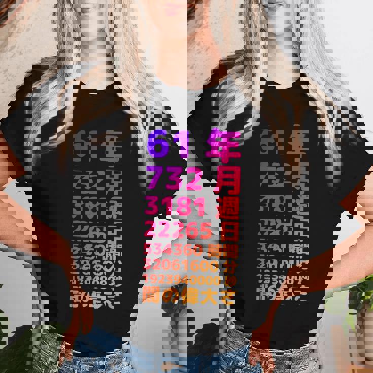 面白い61歳の誕生日の古いメーター 面白い61歳のギフト 女性 男性 面白い電卓 61歳の誕生日のギフト レディースTシャツ 彼女への贈り物