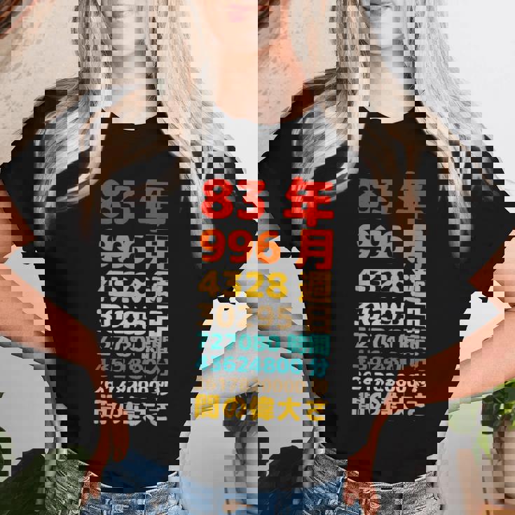 面白い83歳の誕生日の古いメーター 面白い83歳のギフト 女性 男性 面白い電卓 83歳の誕生日のギフト レディースTシャツ 彼女への贈り物