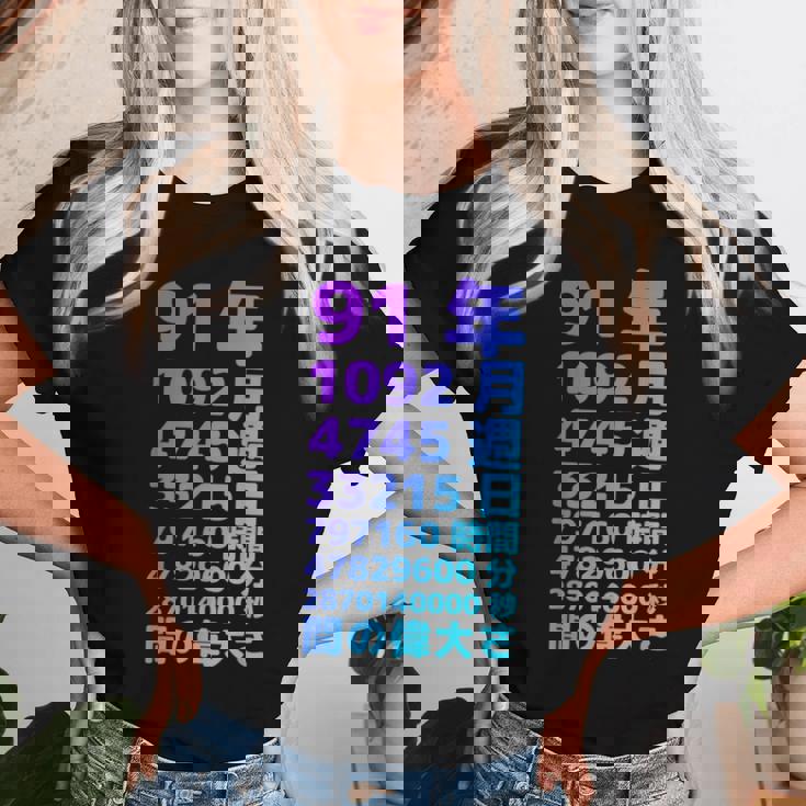 面白い91歳の誕生日の古いメーター 面白い91歳のギフト 女性 男性 面白い電卓 91歳の誕生日のギフト レディースTシャツ 彼女への贈り物