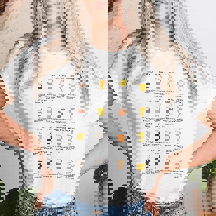 What Your Beerays About You ビールスタイルtシャツ レディースTシャツ 彼女への贈り物