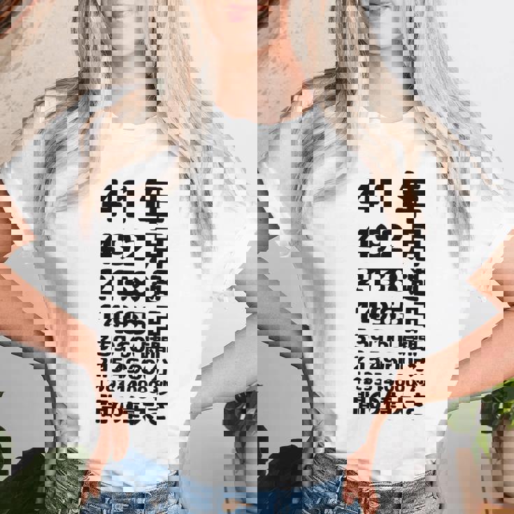 面白い41歳の誕生日の古いメーター 面白い41歳のギフト 女性 男性 面白い電卓 41歳の誕生日のギフト レディースTシャツ 彼女への贈り物
