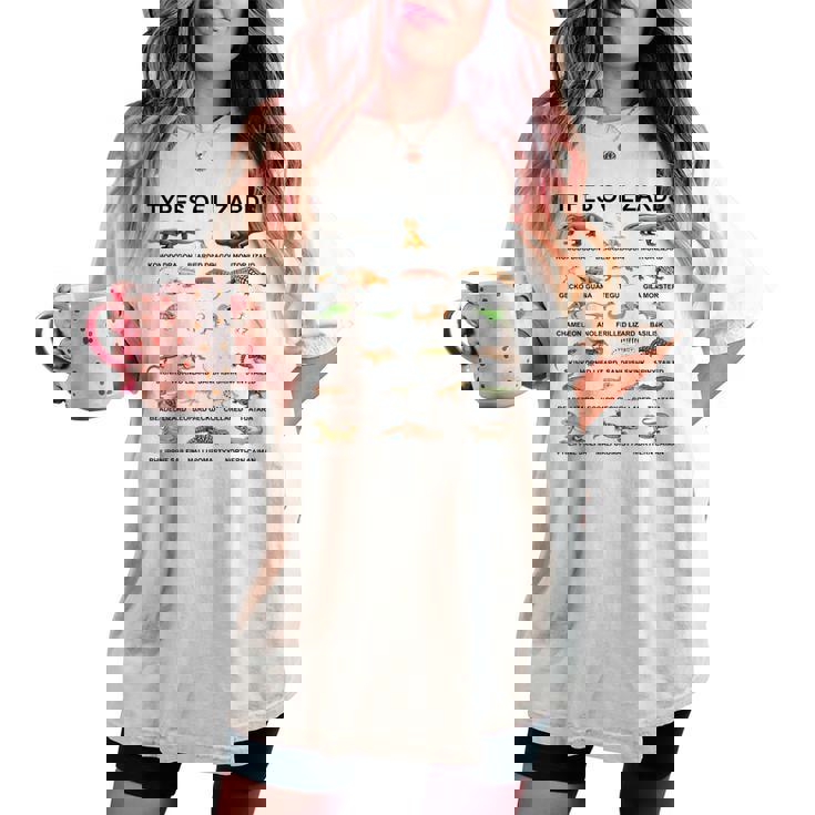 トカゲの種類 教育 爬虫類学者 男の子 女の子 キッズ レディースオーバーサイズコンフォートTシャツ