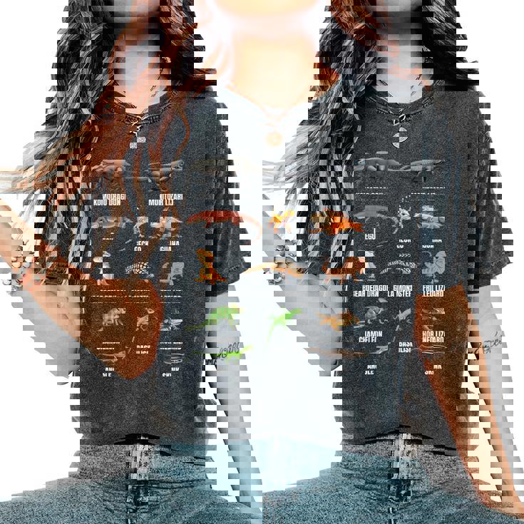 トカゲの種類 教育爬虫類学者 キッズ 男の子 女の子 レディースオーバーサイズコンフォートTシャツ