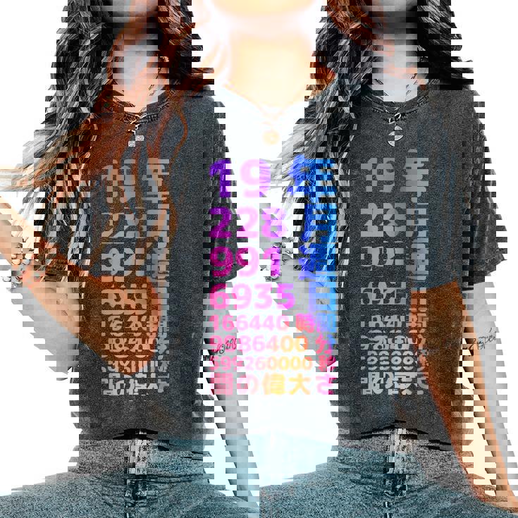 面白い19歳の誕生日の古いメーター 面白い19歳のギフト 女性 男性 面白い電卓 19歳の誕生日のギフト レディースオーバーサイズコンフォートTシャツ