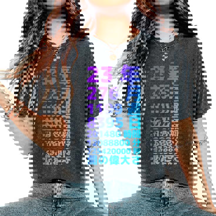 面白い23歳の誕生日の古いメーター 面白い23歳のギフト 女性 男性 面白い電卓 23歳の誕生日のギフト レディースオーバーサイズコンフォートTシャツ