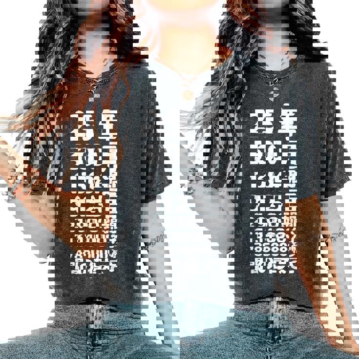 面白い25歳の誕生日の古いメーター 面白い25歳のギフト 女性 男性 面白い電卓 25歳の誕生日のギフト レディースオーバーサイズコンフォートTシャツ