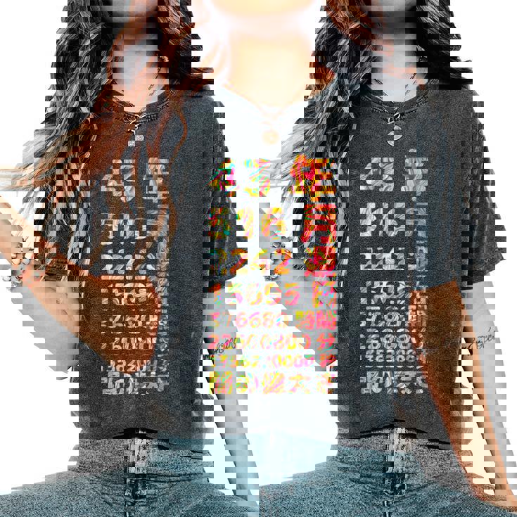 面白い43歳の誕生日の古いメーター 面白い43歳のギフト 女性 男性 面白い電卓 43歳の誕生日のギフト レディースオーバーサイズコンフォートTシャツ